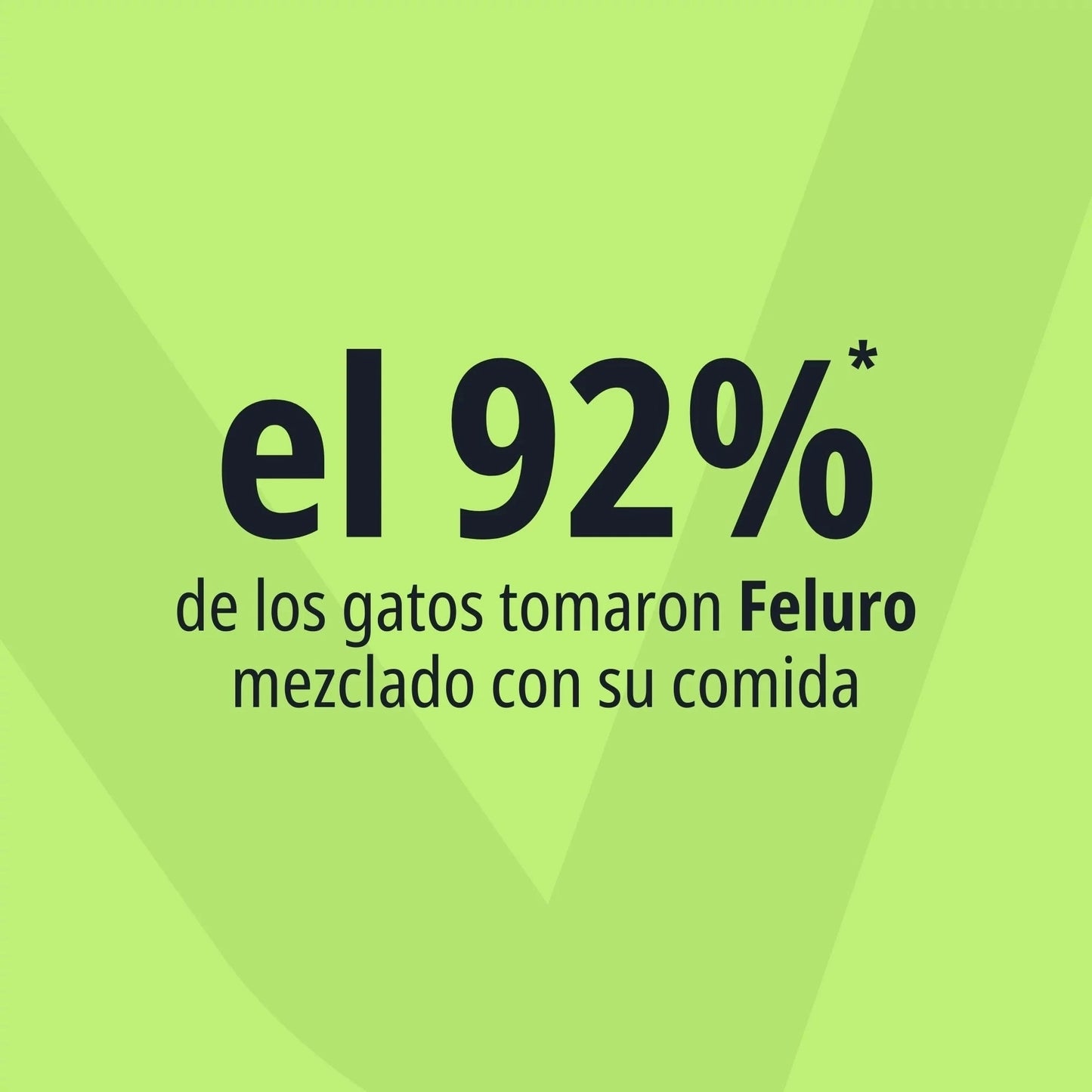 Estadística Feluro Virbac sobre fondo verde lima con logo Virbac en marca de agua: el 92 por ciento de los gatos tomaron Feluro mezclado con su comida