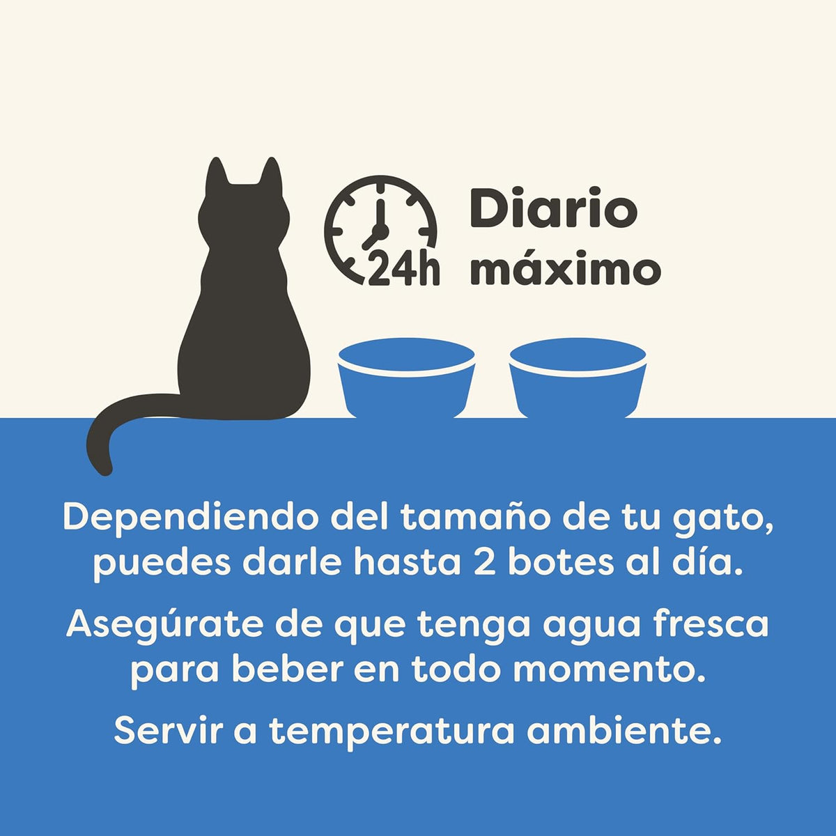 Pauta diaria del fabricante: hasta dos tarrinas al día y agua fresca siempre disponible