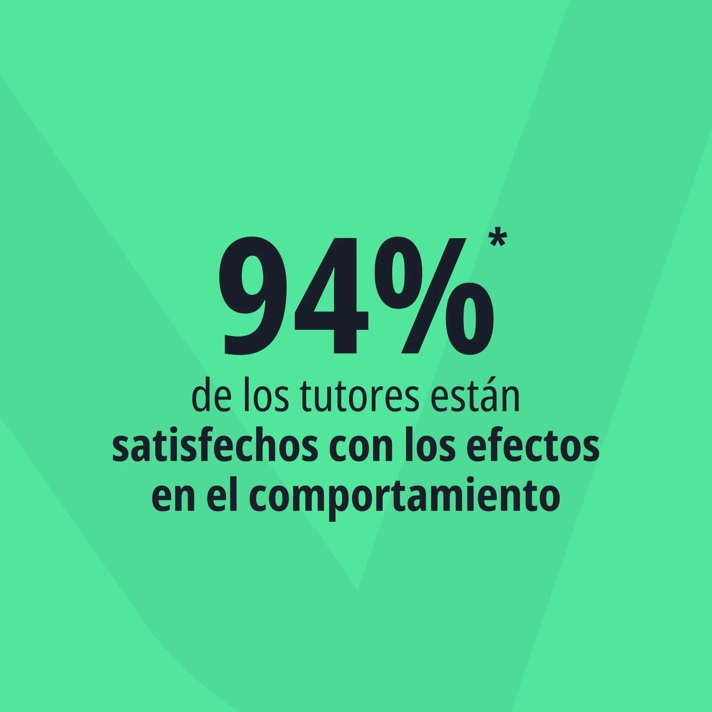 Estadística Anxitane Virbac sobre fondo verde — 94 por ciento de los tutores están satisfechos con los efectos en el comportamiento de sus mascotas