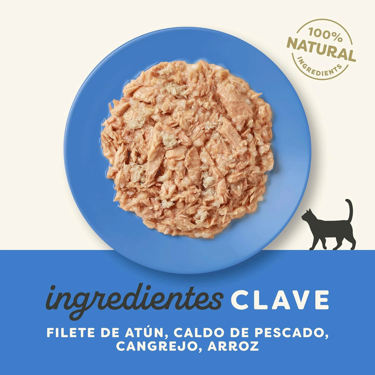 Lámina informativa de Applaws con los ingredientes clave de esta receta para gatos.