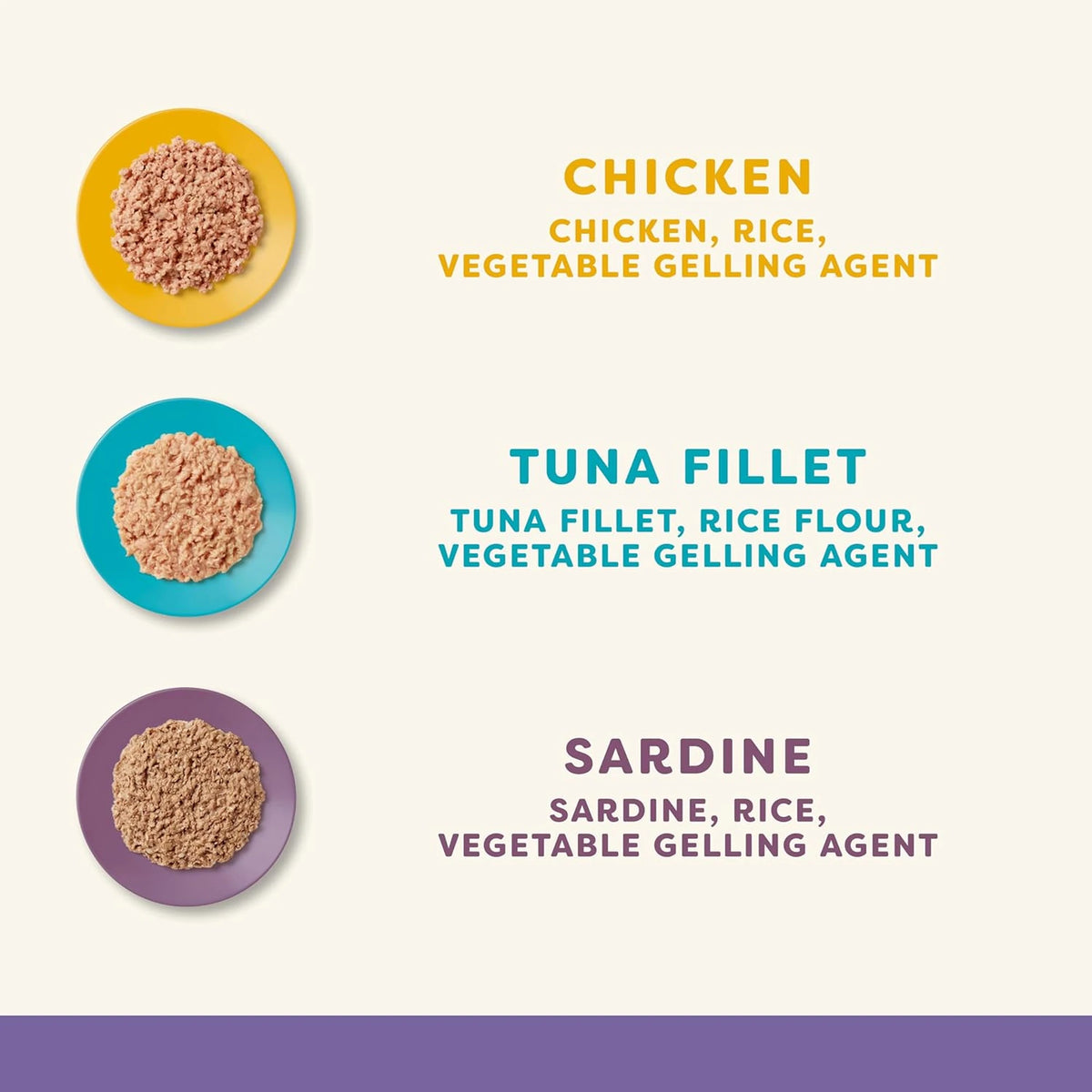 Lista de ingredientes de las tres recetas impresa en el envase de cada caja