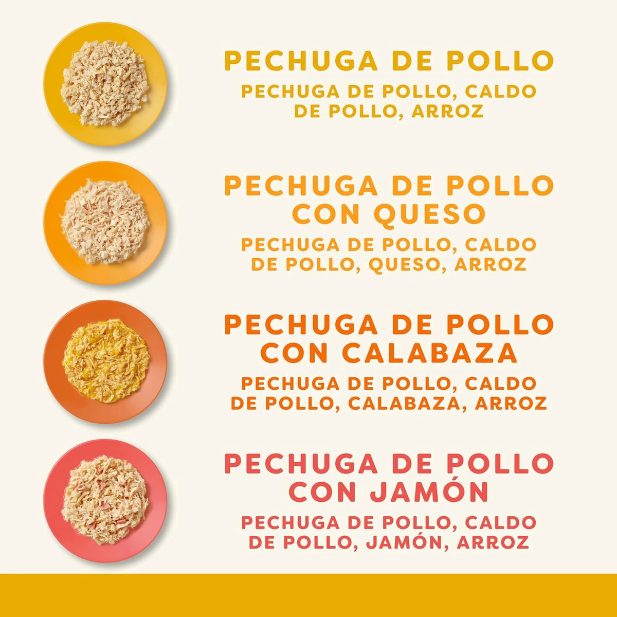 Lámina informativa con el listado de ingredientes de las cuatro recetas de esta caja para felinos.