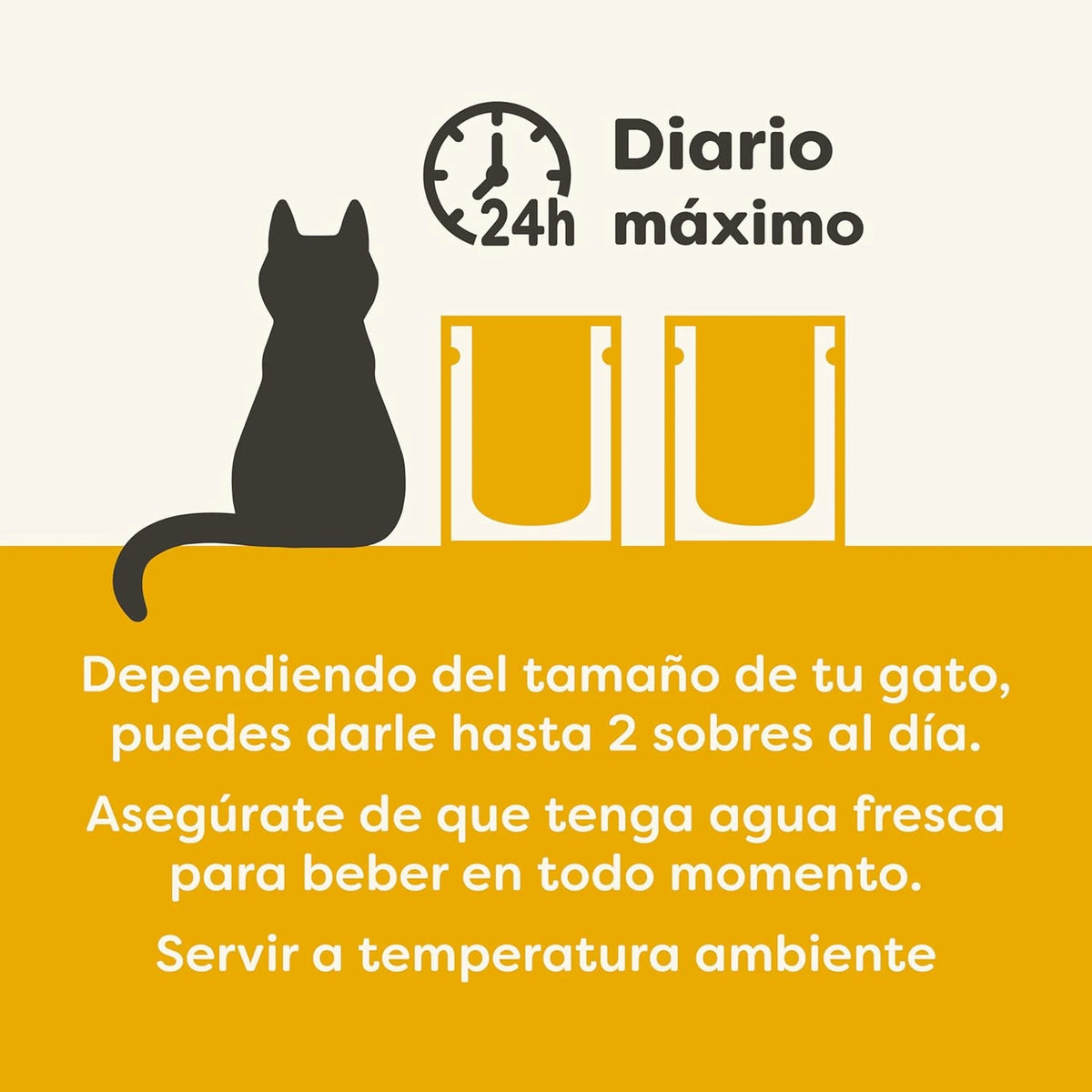 Lámina de marca con indicaciones generales de uso del sobre Applaws