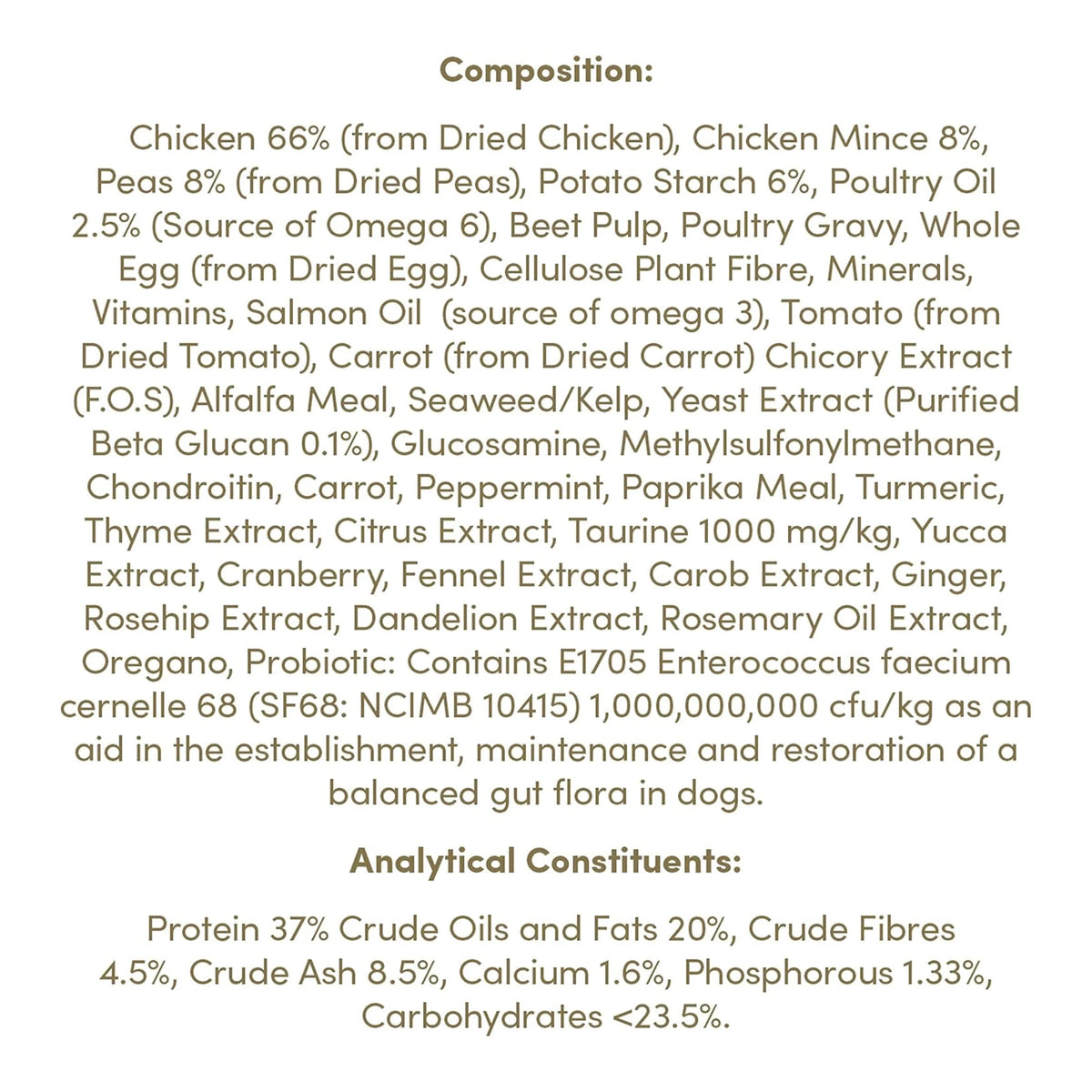 Imagen con la composición y los componentes analíticos del producto en inglés.