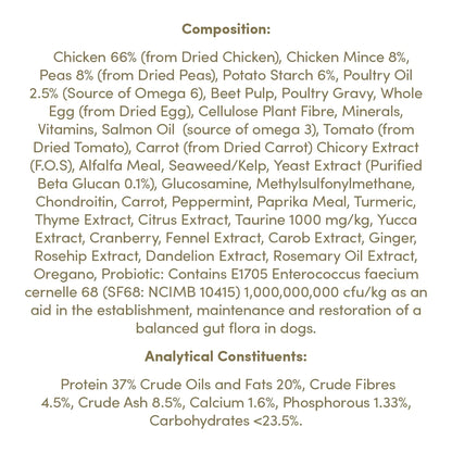 Imagen con la composición y los componentes analíticos del producto en inglés.