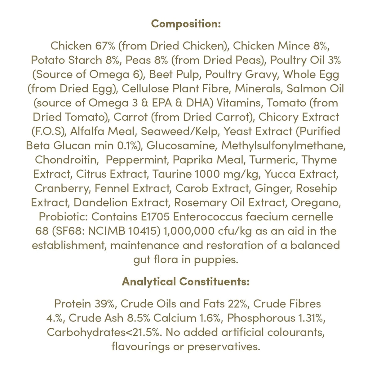 Imagen con la composición y los componentes analíticos del producto en inglés.