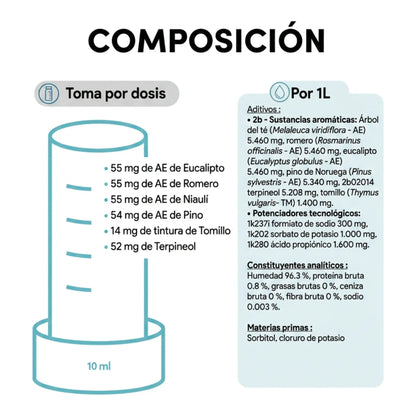 Tabla de composición por dosis con aceites esenciales de eucalipto, romero, niaouli, pino y tomillo