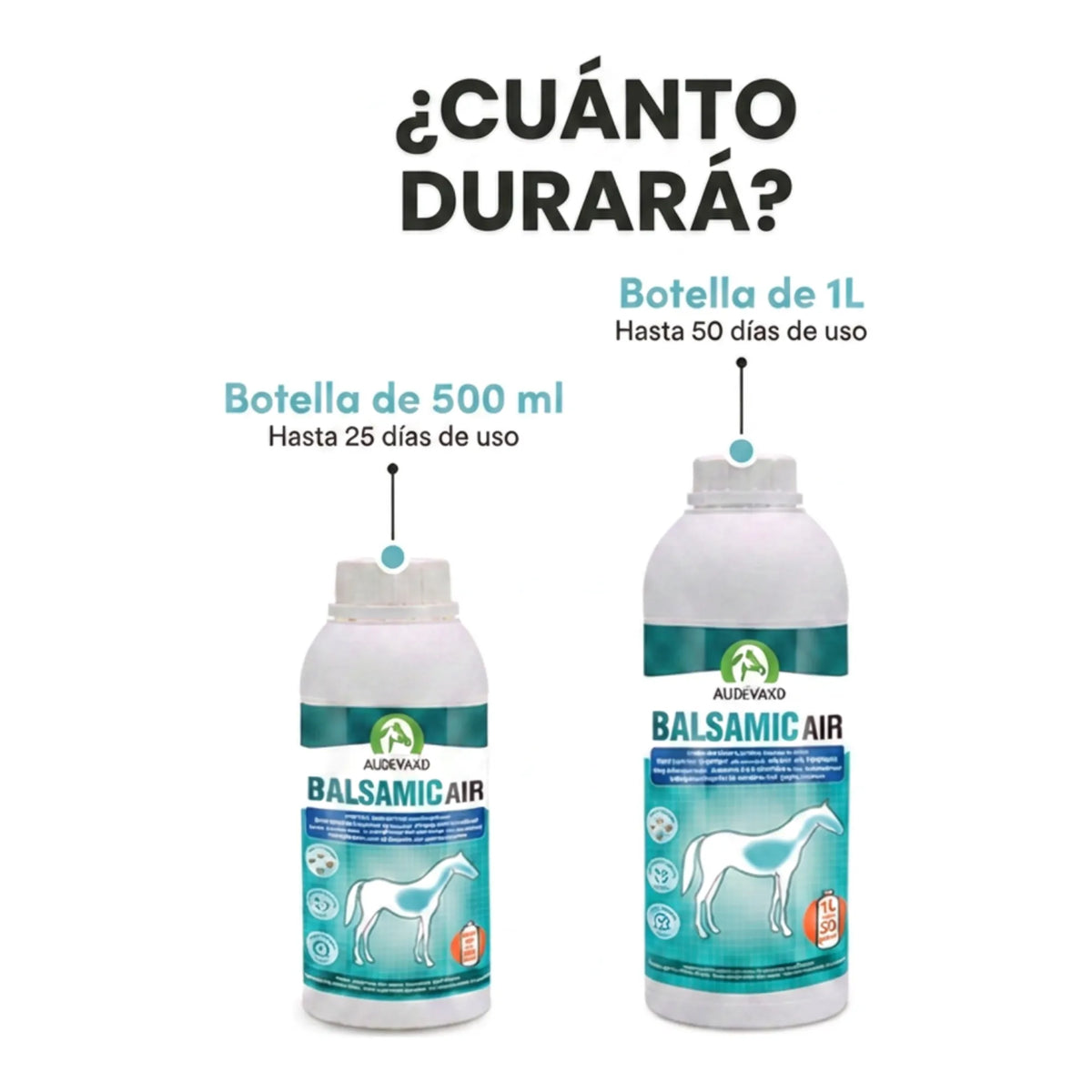 Botes de 500 ml y 1 litro de Balsamic Air Audevard para caballos con su duración de uso