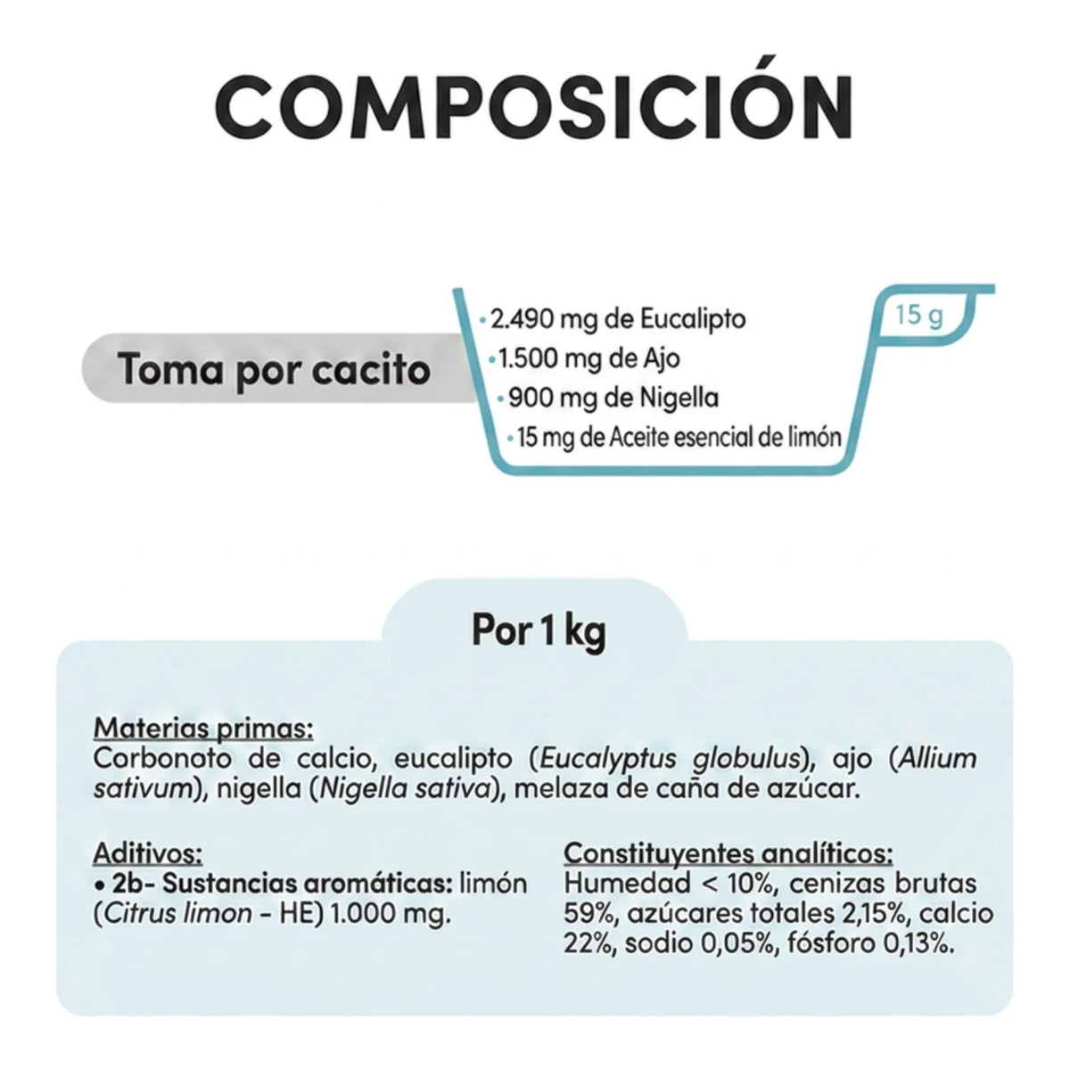 Tabla de composición por cacito y por kilo con eucalipto, regaliz, limón y ajo