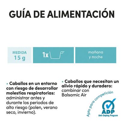 Guía de alimentación con dosis de 15 g por la mañana y por la noche