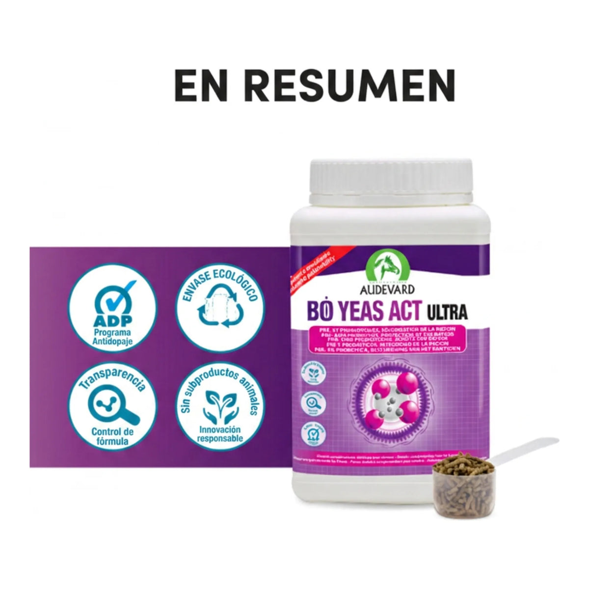 Bo Yeas Act Ultra para caballos: resumen visual con el bote, el cacito y los sellos de calidad