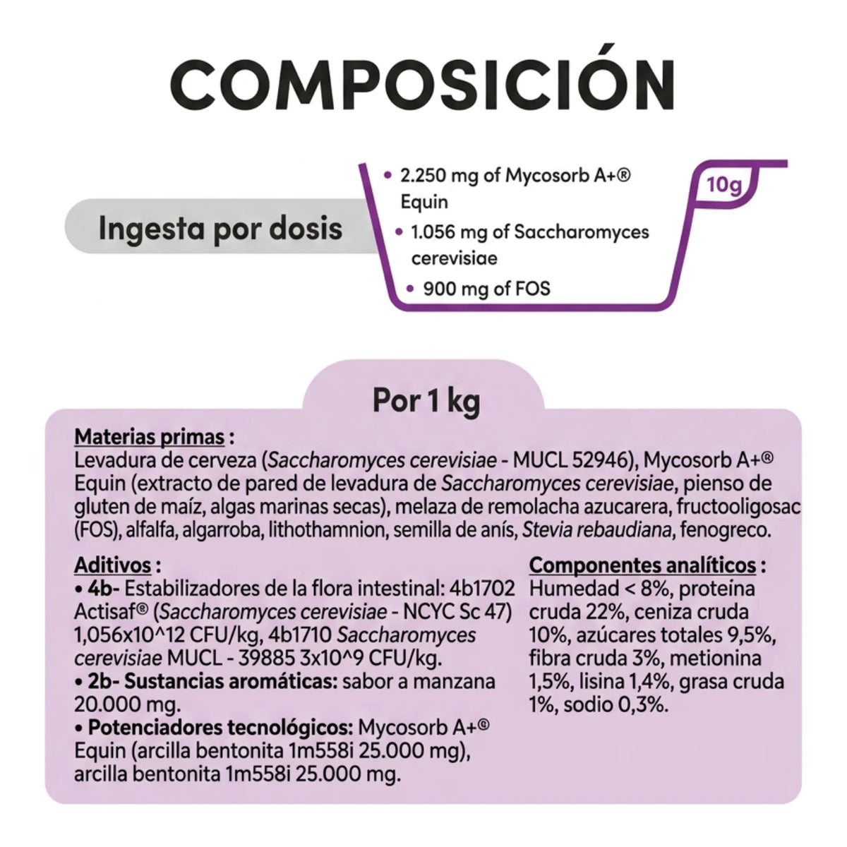 Tabla de composición con la ingesta por dosis de 10 gramos y los valores por kilo