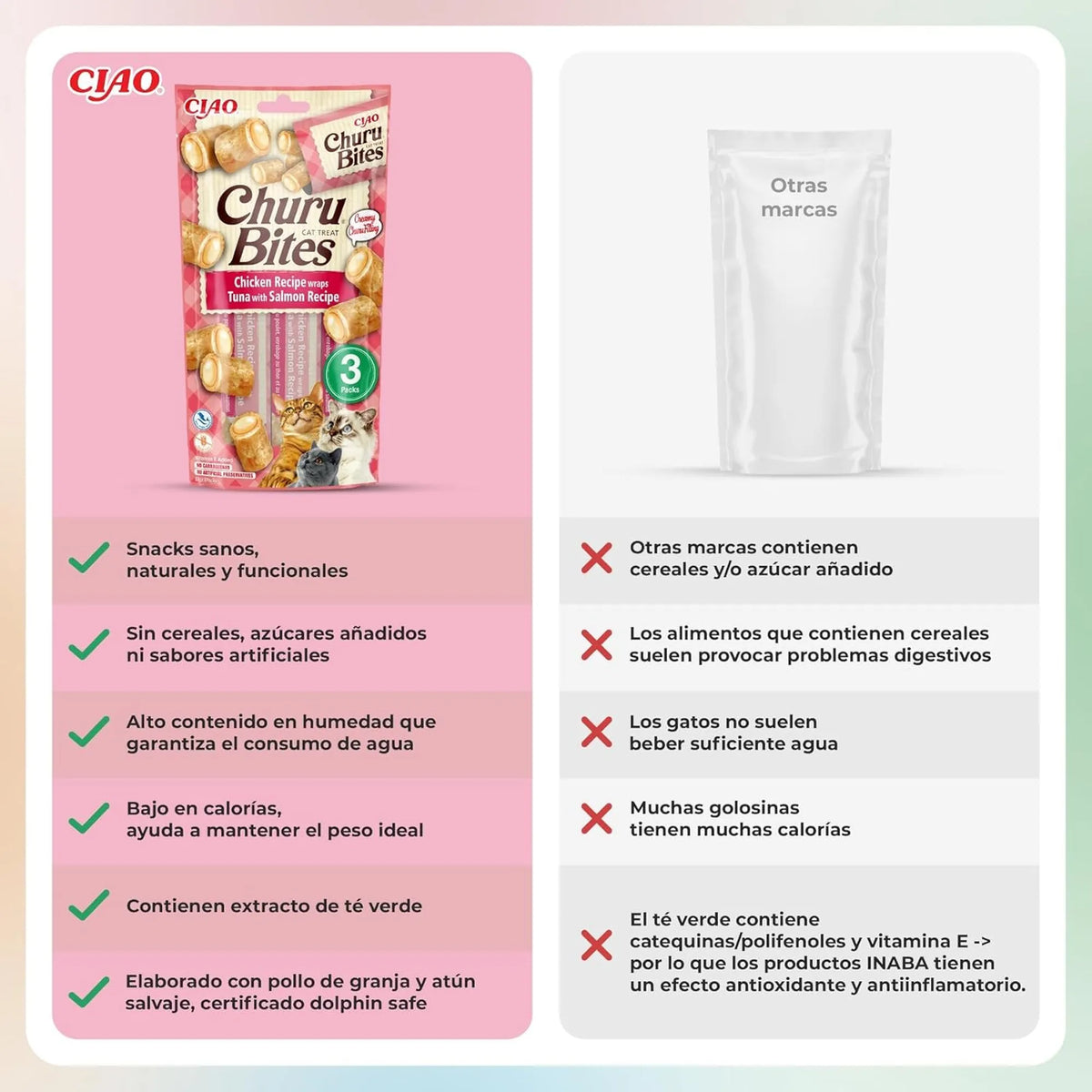 Comparativa con marcas de verificación y cruces entre el paquete de la receta y un envase genérico