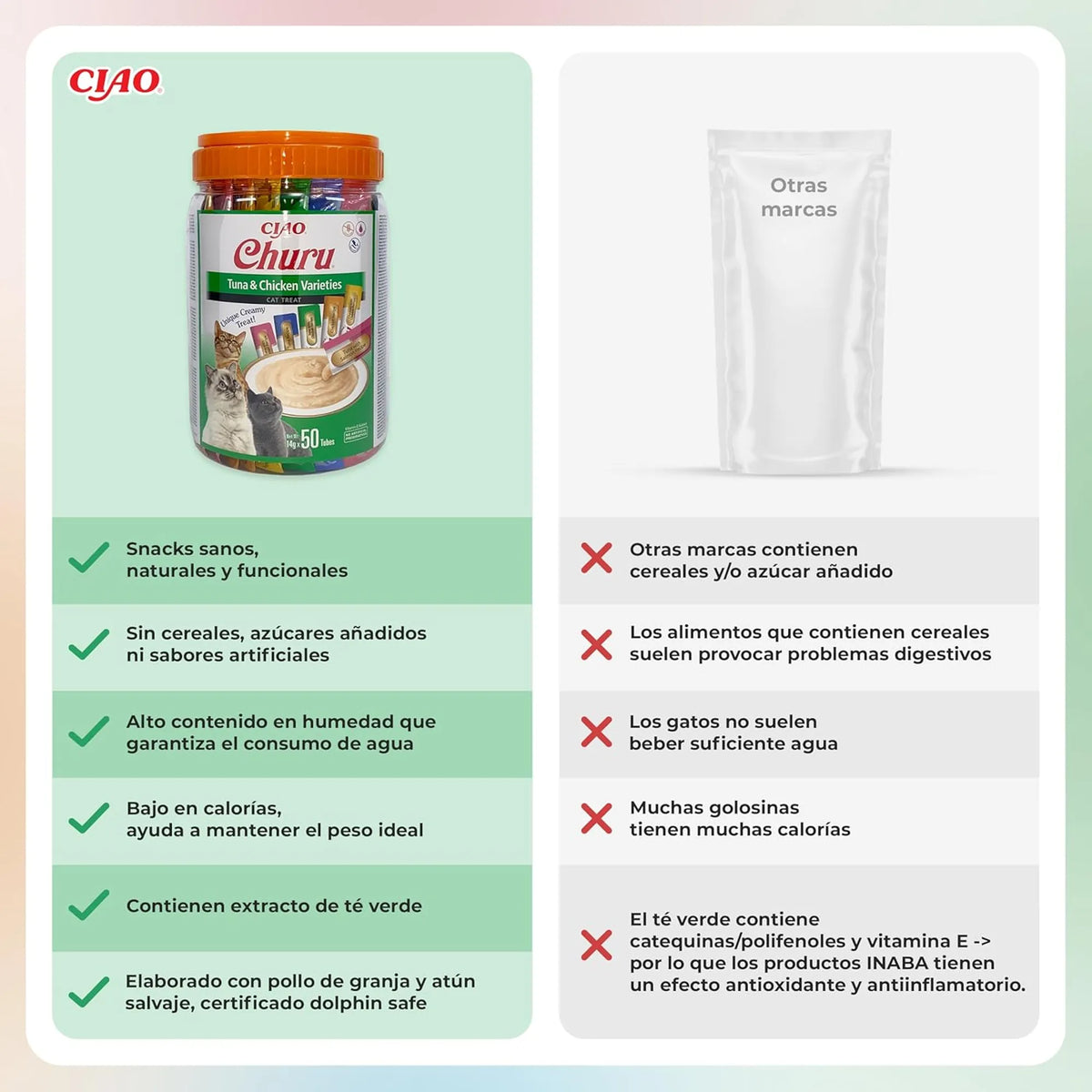 Cuadro comparativo con marcas de verificación y cruces entre dos envases de premios