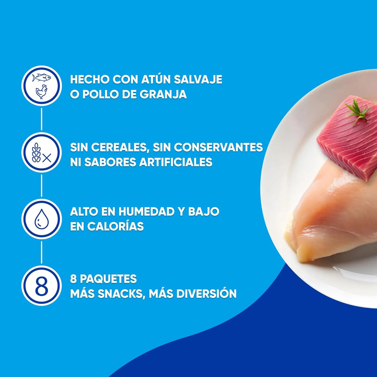 Cuatro iconos de la receta junto a un plato con un filete de atún crudo y una pechuga de pollo