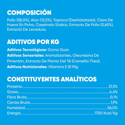 Lámina en español con la composición, los aditivos por kilo y los constituyentes analíticos del producto