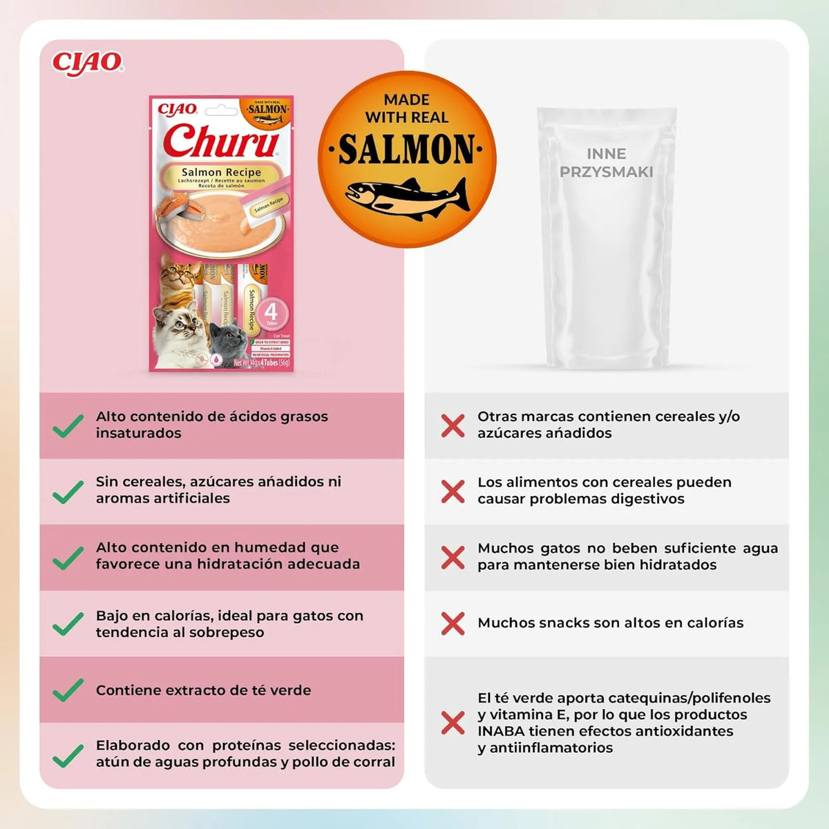 Lámina de la marca que compara el paquete rosa de Churu de salmón con una bolsa genérica, punto por punto