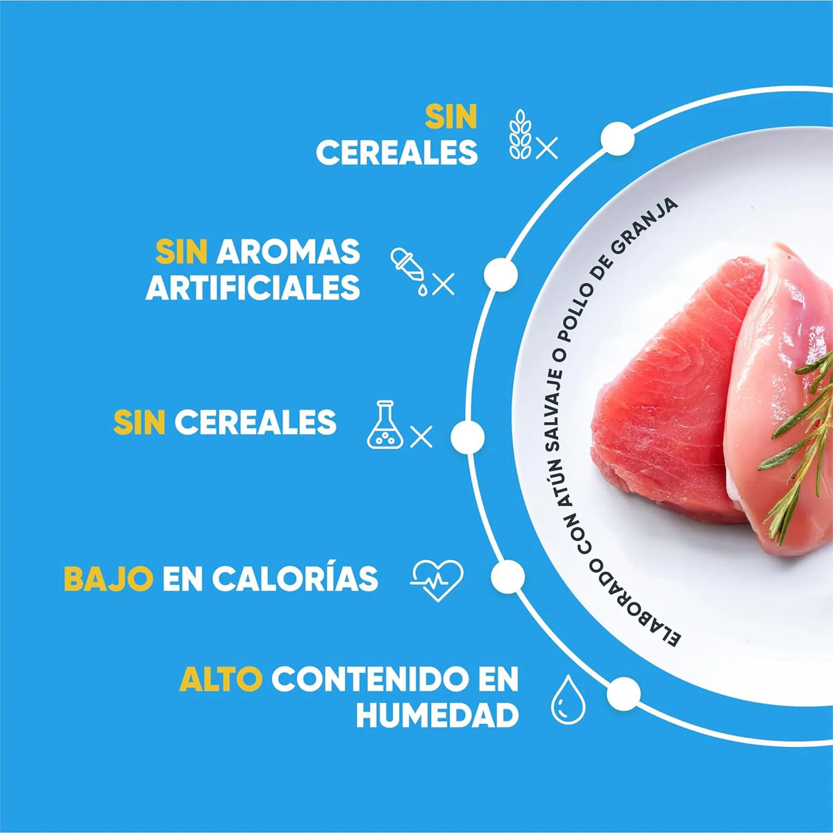 Plato con un filete de atún y una pechuga de pollo junto a cinco rótulos de la receta sobre fondo azul