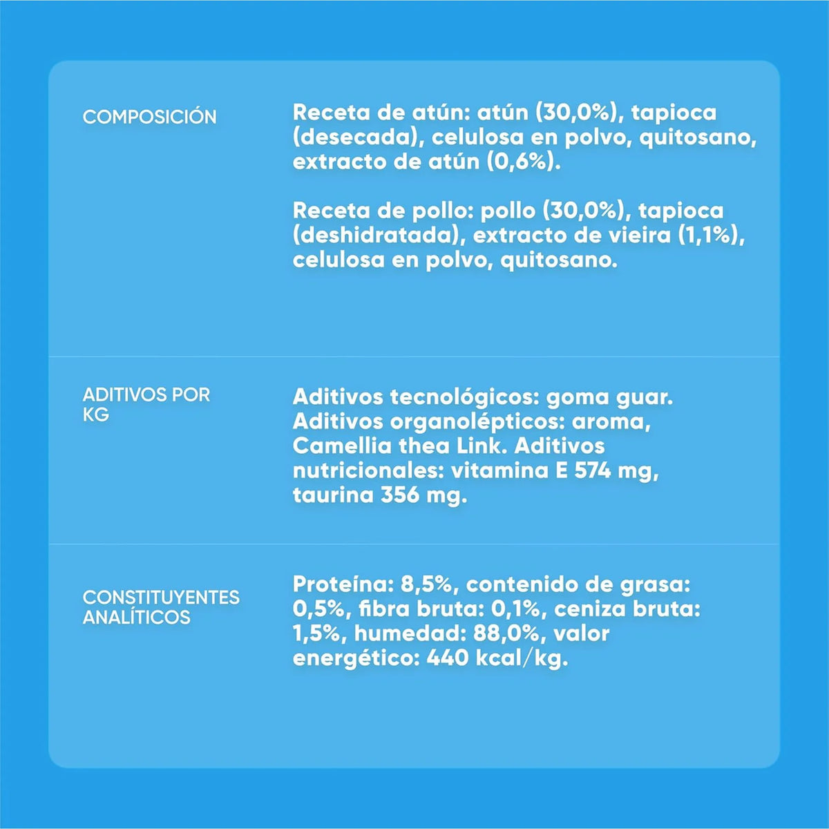 Tabla en español con la composición de las dos recetas de Churu bolas de pelo, los aditivos y los analíticos