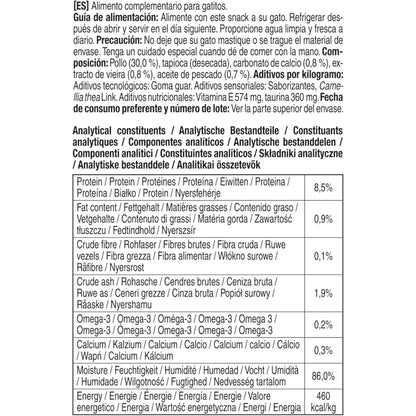 Tabla de componentes analíticos impresa en el dorso del paquete, en varios idiomas