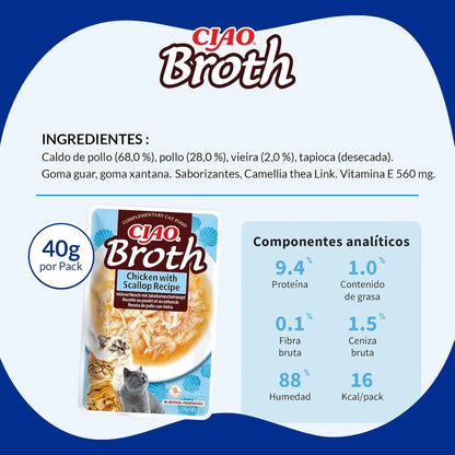 Lámina de la bolsa con la lista de ingredientes y los componentes analíticos