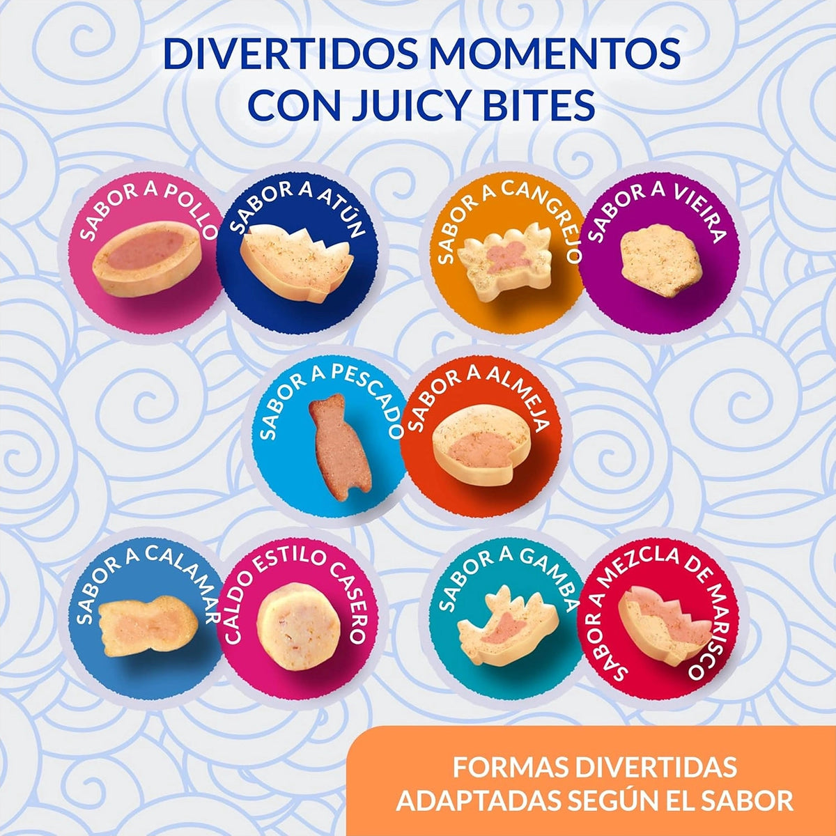 Lámina de Juicy Bites con la forma de cada bocado según el sabor, entre ellos el sabor pescado y el sabor almeja