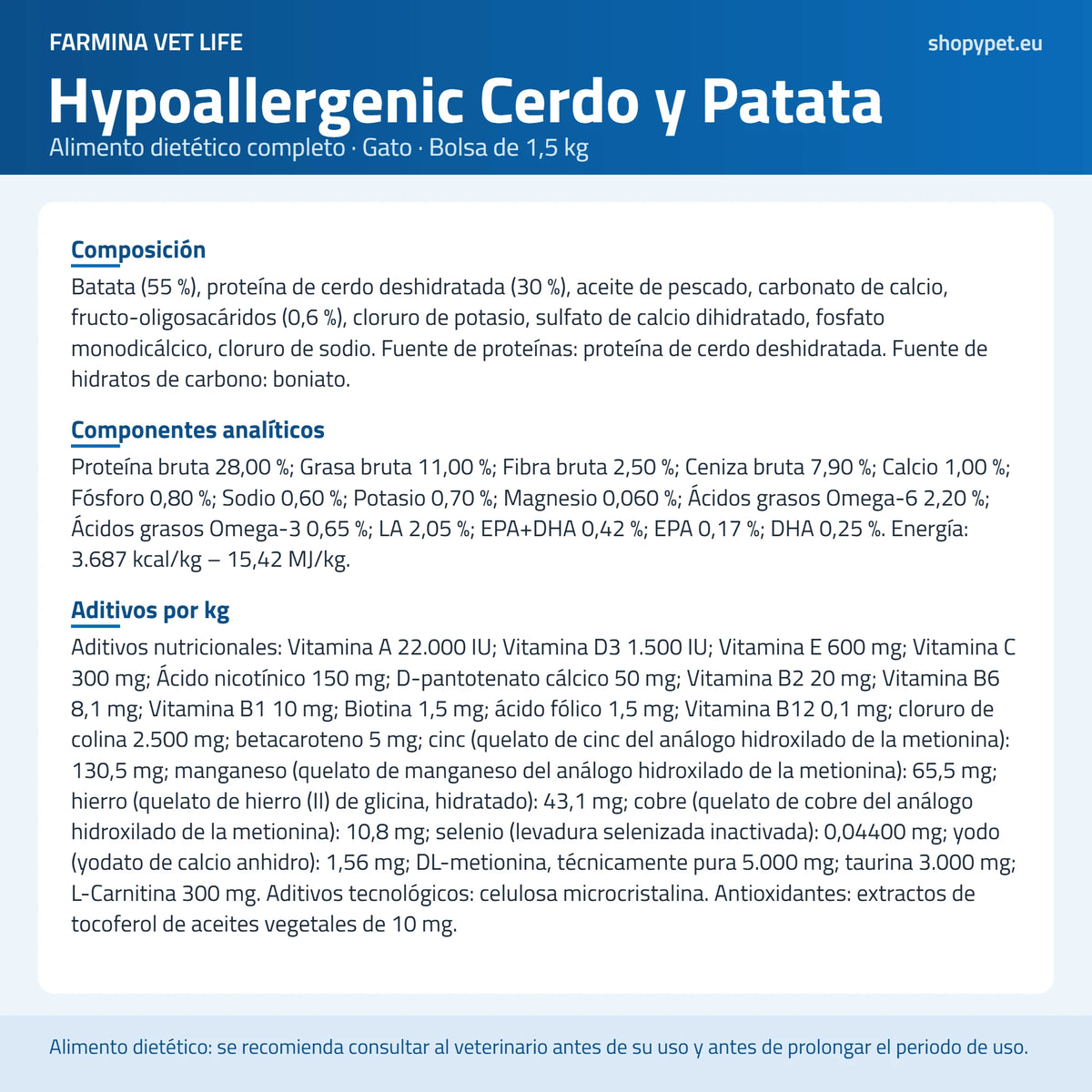 Lámina de ShopyPet con la composición del pienso de cerdo y batata, ingrediente a ingrediente
