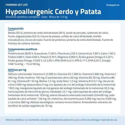 Lámina de ShopyPet con la composición del pienso de cerdo y batata, ingrediente a ingrediente