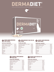 Ficha técnica oficial de Dermadiet con la composición por comprimido
