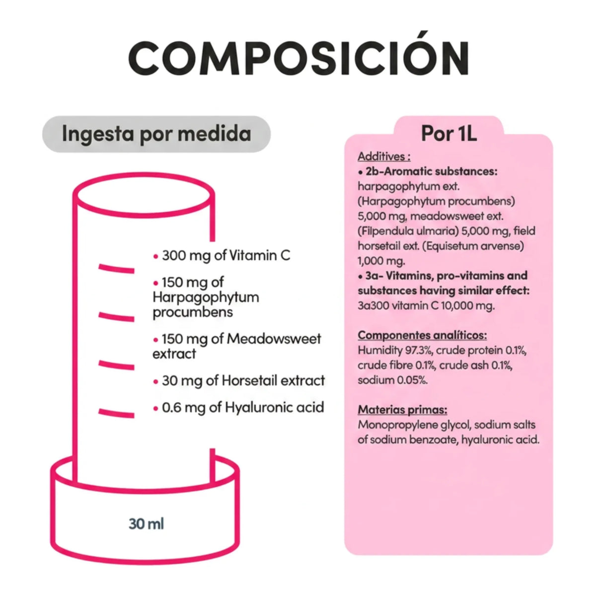 Tabla de composición por medida con harpagofito, vitamina C y ácido hialurónico