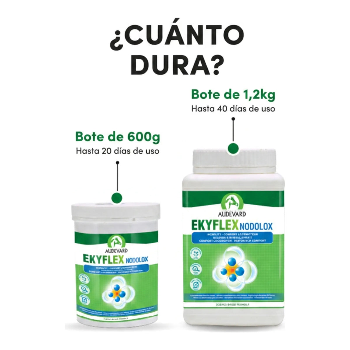 Duración de los botes de 600 g y 1,2 kg de Ekyflex Nodolox Audevard para caballos