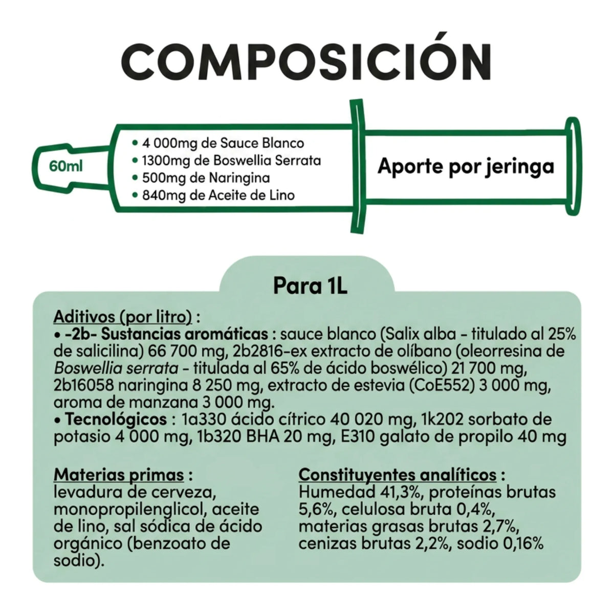 Tabla de composición de la jeringa con sauce blanco, boswellia, harpagofito y aceite de oliva