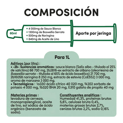 Tabla de composición de la jeringa con sauce blanco, boswellia, harpagofito y aceite de oliva