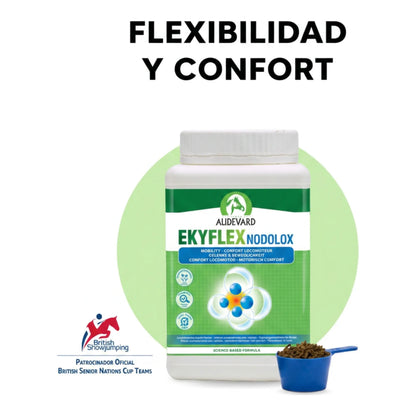 Infografía de flexibilidad y confort con el bote de Ekyflex Nodolox y cacito