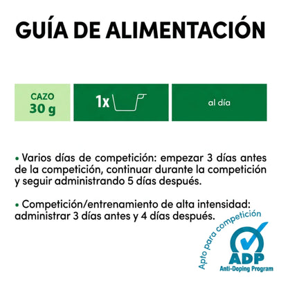 Guía de alimentación de Ekyflex Nodolox con cazo de 30 gramos al día