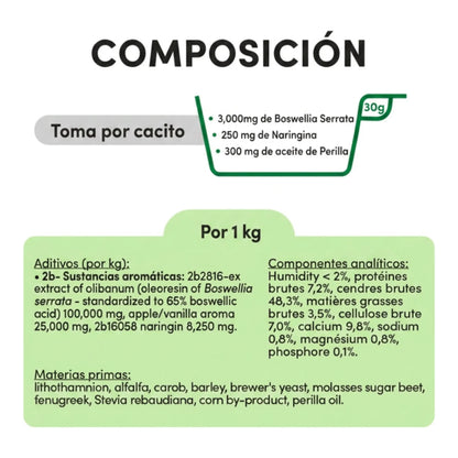 Tabla de composición con la toma por cacito y los aditivos por kilo