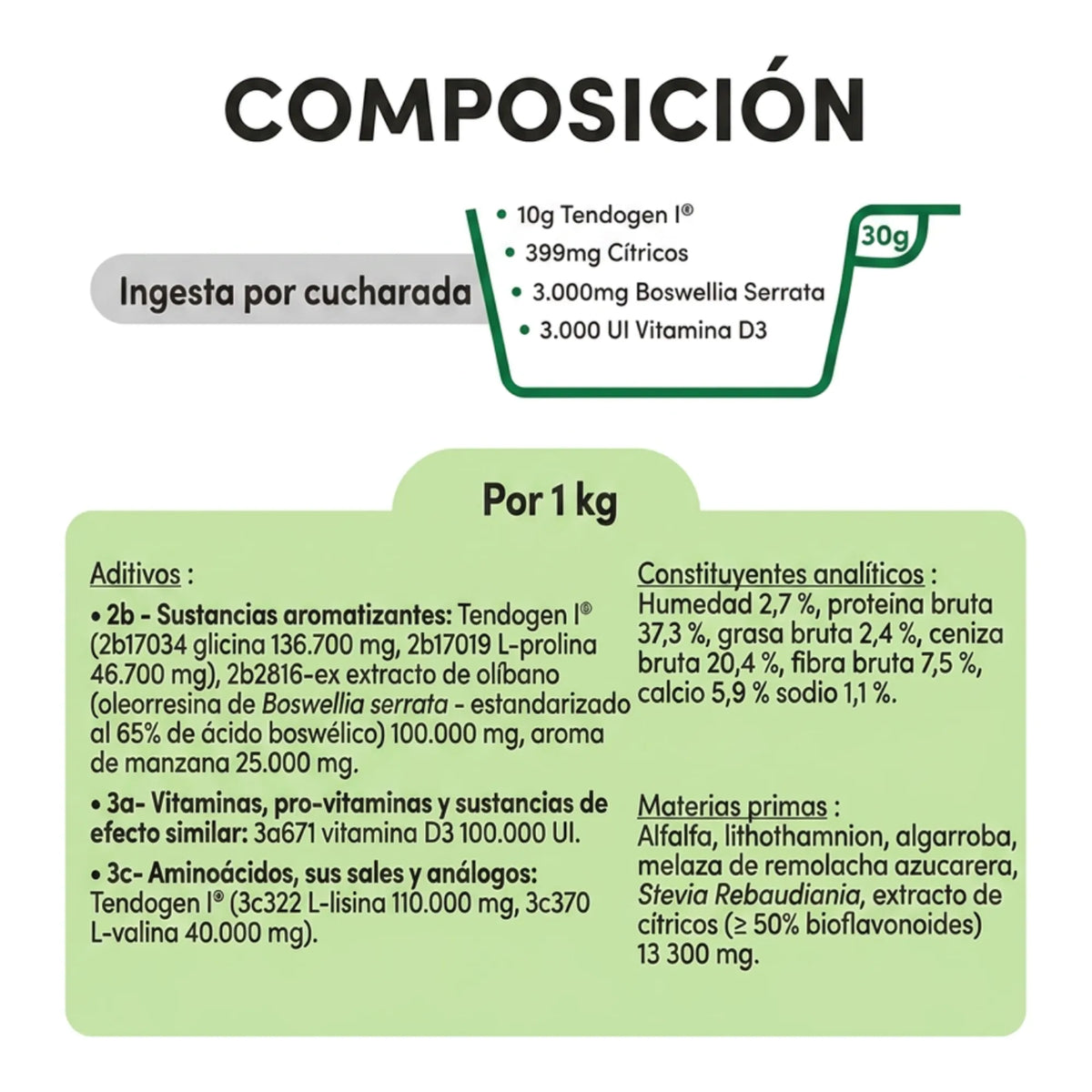 Tabla de composición por cacito y por kilo con aditivos y componentes analíticos