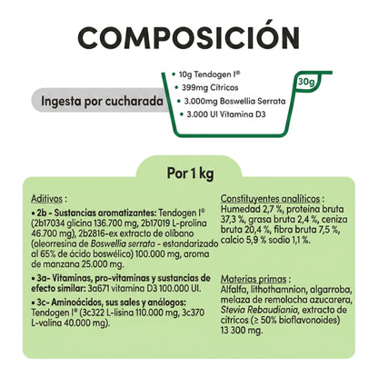 Tabla de composición por cacito y por kilo con aditivos y componentes analíticos