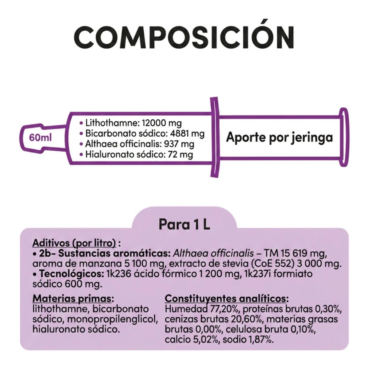 Tabla de composición de la jeringa con bicarbonato, Althaea officinalis y ácido hialurónico