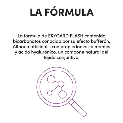 Esquema de la fórmula con bicarbonato, Althaea officinalis y ácido hialurónico
