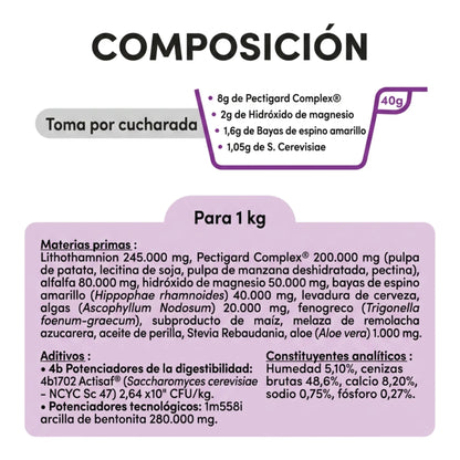 Tabla de composición por cacito y por kilo con Pectigard, magnesio y levadura
