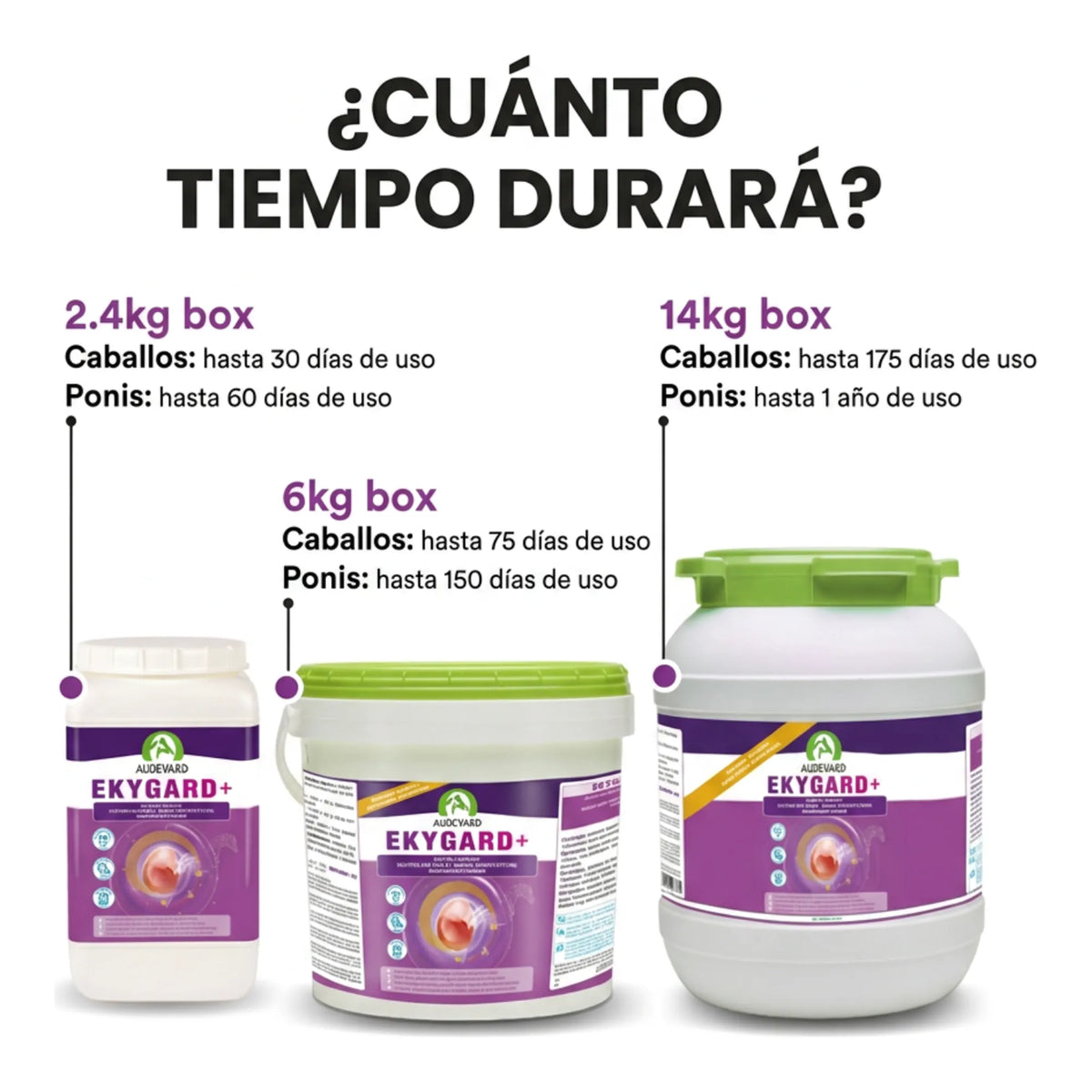 Cajas de 2,4, 6 y 14 kg de Ekygard Audevard protector gástrico para caballos con duración