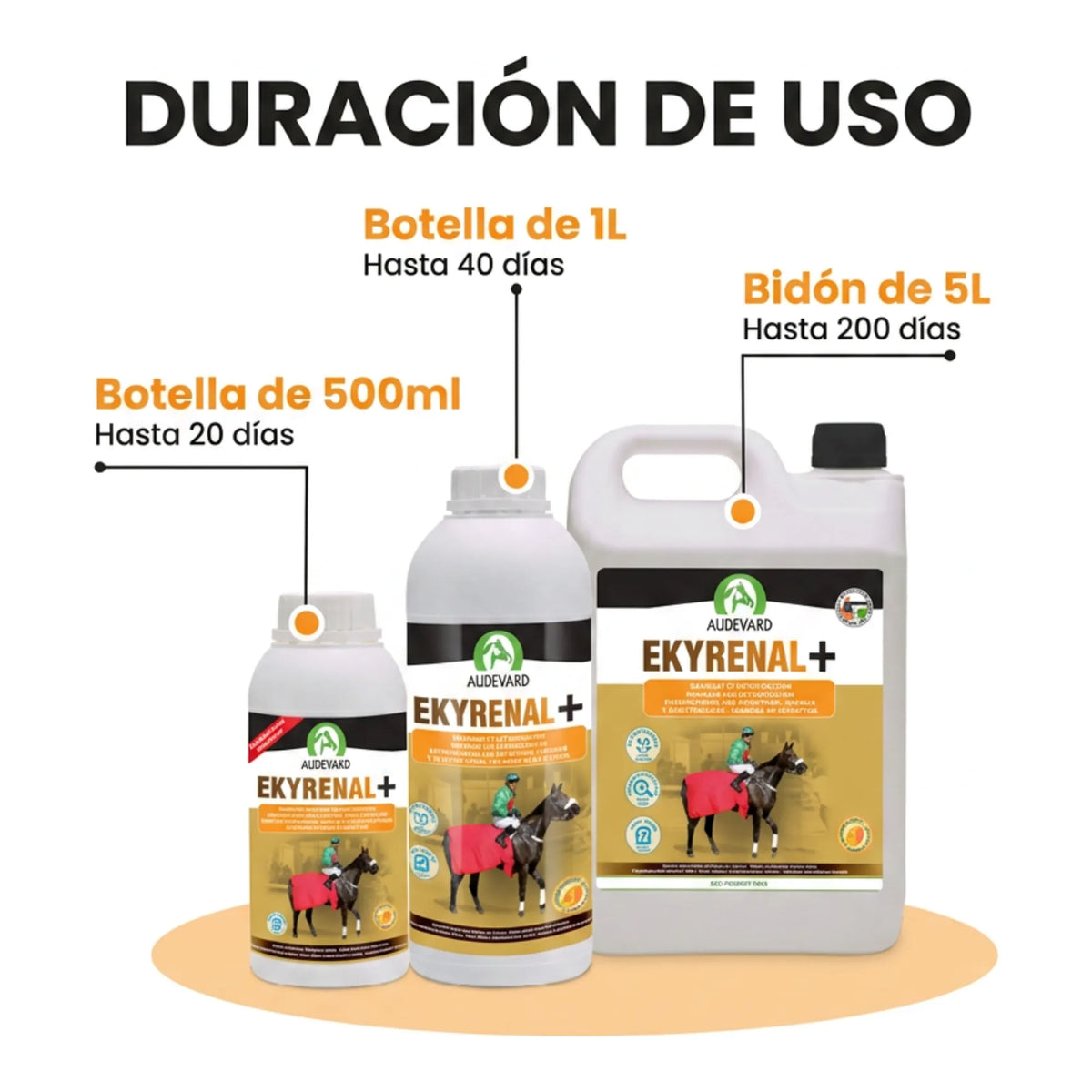 Botellas de 500 ml y 1 litro y bidón de 5 litros de Ekyrenal Audevard drenaje para caballos