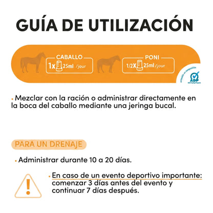 Guía de utilización con dosis para caballo y poni y duración del drenaje de 10 a 20 días