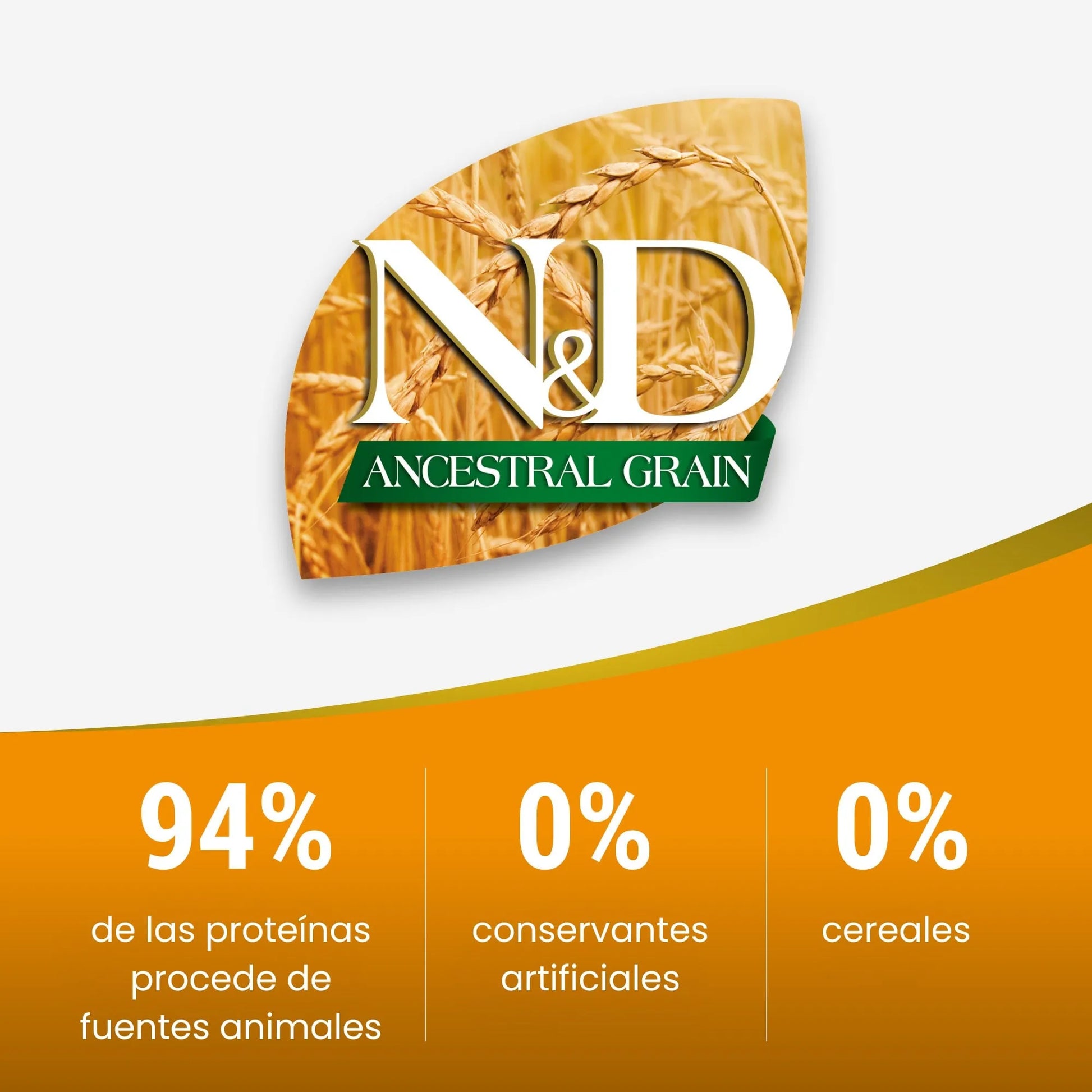 Pienso Farmina ND Selection Ancestral Pollo 12kg - Premium Razas Grandes