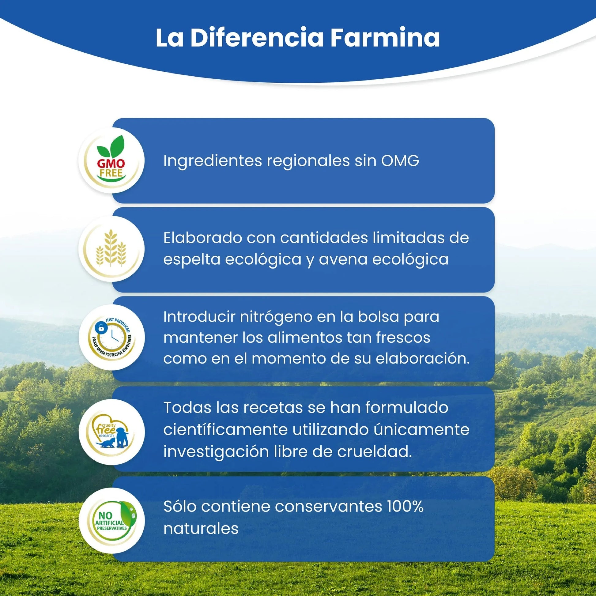Pienso Farmina ND Tropical Selection Cordero - Premium Razas Medianas-Grandes