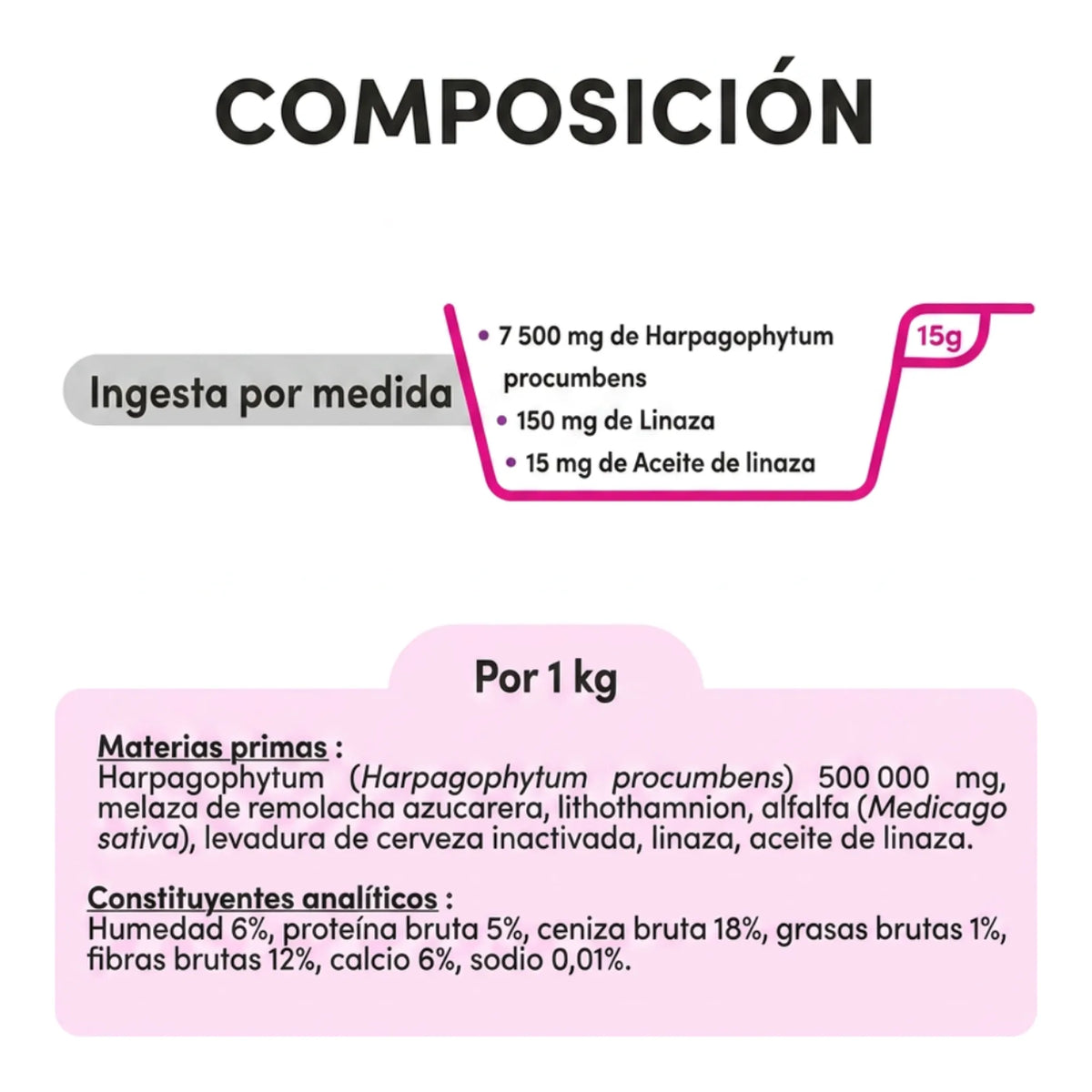 Tabla de composición por medida con harpagofito, linaza y alfalfa