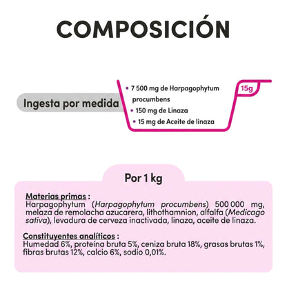 Tabla de composición por medida con harpagofito, linaza y alfalfa