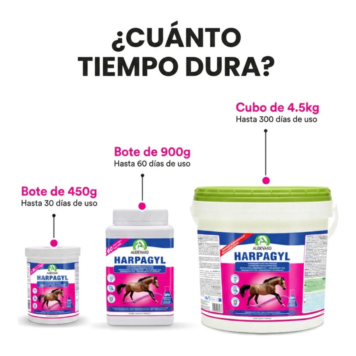 Botes de 450 g y 900 g y cubo de 4,5 kg de Harpagyl Audevard harpagofito para caballos