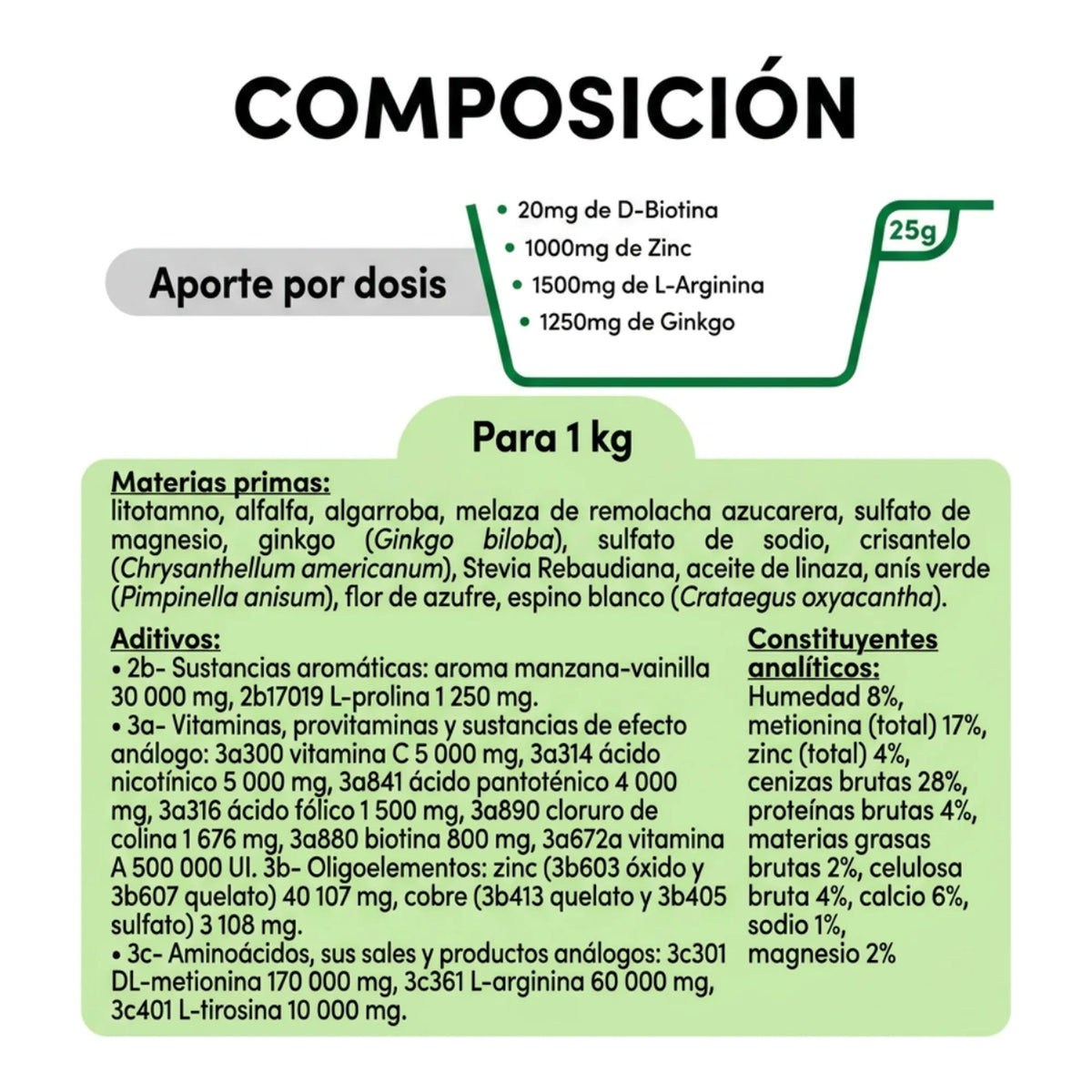 Tabla de composición con el aporte por dosis de 25 gramos y los valores por kilo